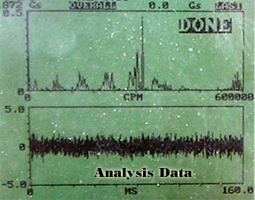 Kinetic Improvement - vibration analysis data